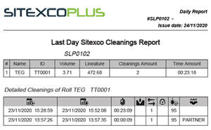Image of Sitexco+ Cleaning Systems Create Automated Reporting
